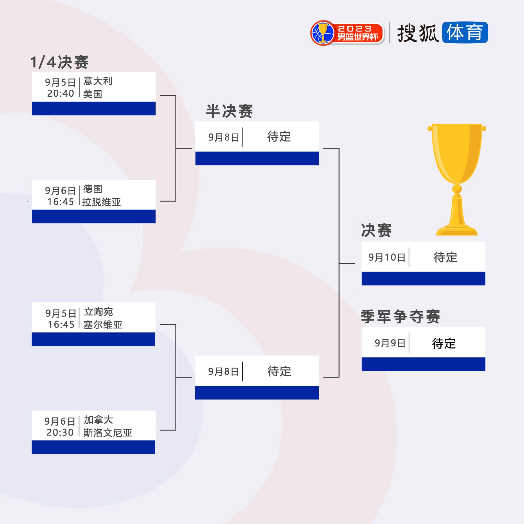 第79分钟，皇马前场任意球机会，克罗斯似传似射被鲁伊-席尔瓦扑出。