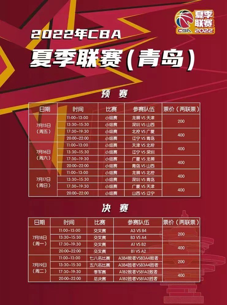 此次发布的提档海报中，;紧急救援四字在熊熊大火中昂然屹立，火海仿佛吞噬一切预示着灾难来临刻不容缓